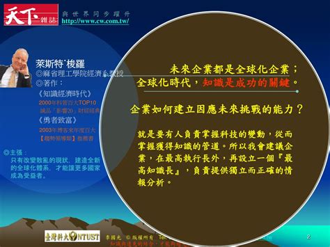 Ppt 策 略 知 識 管 理 Strategic Knowledge Management Powerpoint Presentation Id 3237061