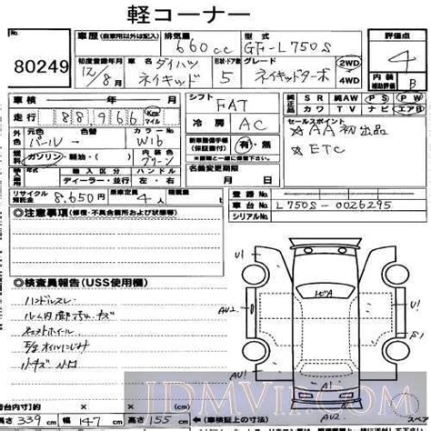 2000 DAIHATSU NAKED L750S 80249 USS Nagoya 132750 Japanese Used Cars And JDM Cars Import