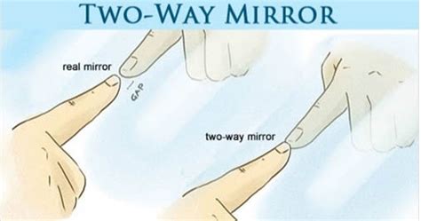 Yu sanxu: How to detect two way mirror and ordinary mirror?
