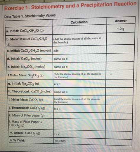 Solved Exercise Stoichiometry And A Precipitation Chegg