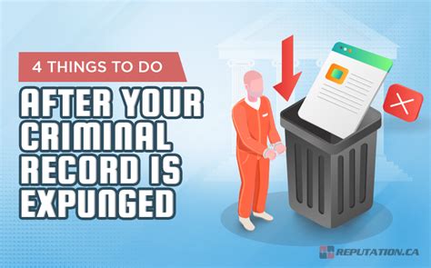 4 Things to Do After Your Criminal Record is Expunged