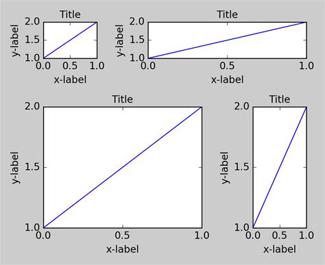 Tight Layout Guide — Matplotlib 1 5 0 Documentation