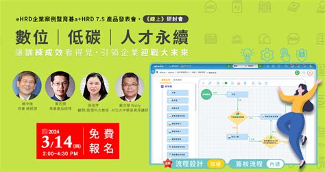 Aenrich育碁ahrd Lmsehrd應用成效第一．成就企業卓越人才