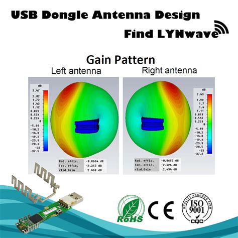 Mimo Internal Bluetooth Metal Usb Pifa Antenna