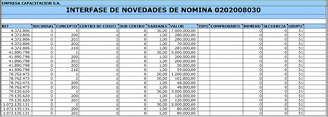 Interfaces Desde Excel Novedades Generales N Mina Y Rrhh Portal De