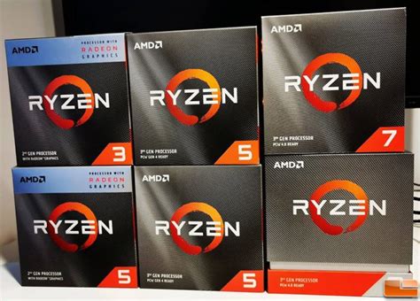 AMD Ryzen 3000 Series Boost Clocks Investigated - Legit Reviews