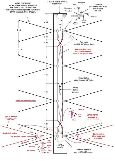 Diy Digital Antenna | Examples and Forms