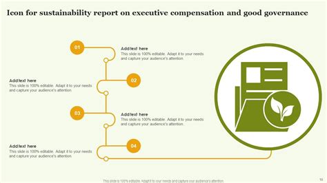 Sustainability Report Powerpoint Ppt Template Bundles PPT Template