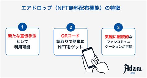 Adam byGMOにNFT無料配布機能を追加MEGAドンキホーテ渋谷本店5周年記念キャンペーンにて利用開始 GMOインターネット