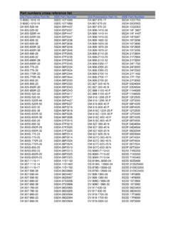 Part numbers cross reference list - … | Part numbers cross reference list | PDF4PRO