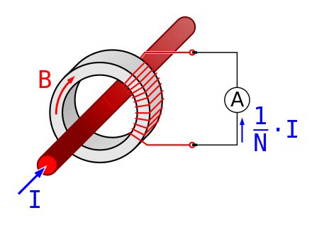 What Is A Current Transformer Ct And When To Use It Iot Factory