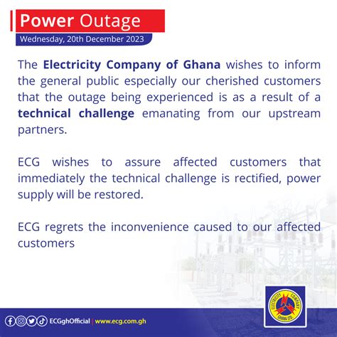 Electricity Company Of Ghana Ltd Power Outage 20th December 2023