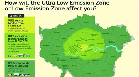 How Much Will Londons Ultra Low Emission Zone Cost You Itv News London