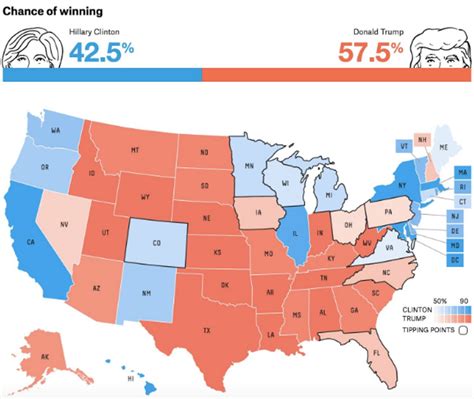 Election Predictions 2024 Nate Silver - Ruthe Clarissa