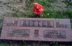 James Jackson Ritter Memorial Find A Grave