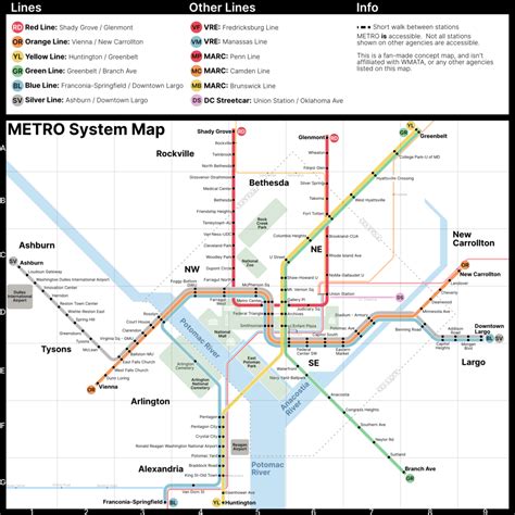 Redesigning the WMATA Map – Pretzel Express