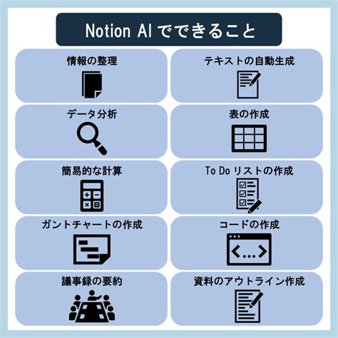NotionAIの使用例と活用方法 - Genspark