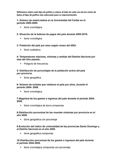 Unidad Actividad Graficos Reflexiona Sobre Cada Tipo De Gr Fico