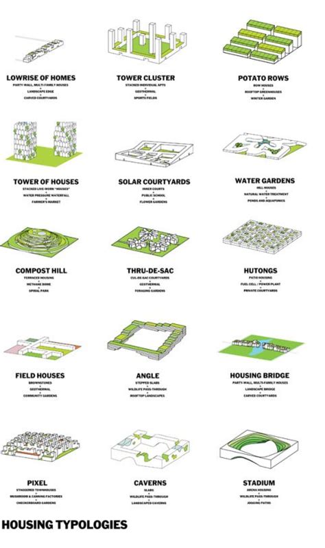 Fabriciomora Plan Concept Architecture Diagram Architecture