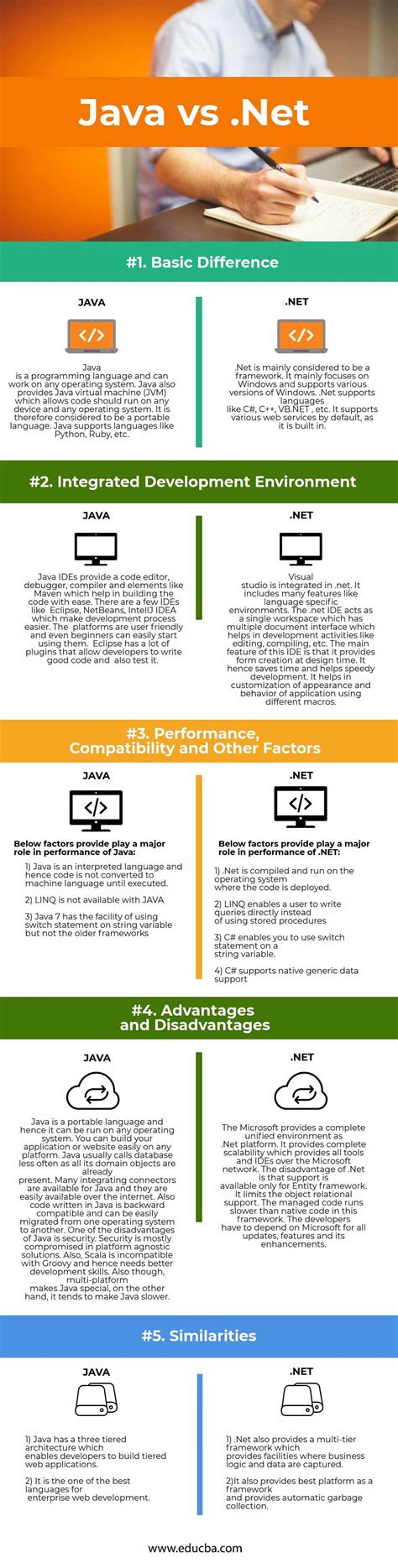 1 Tier Architecture Advantages And Disadvantages The Architect