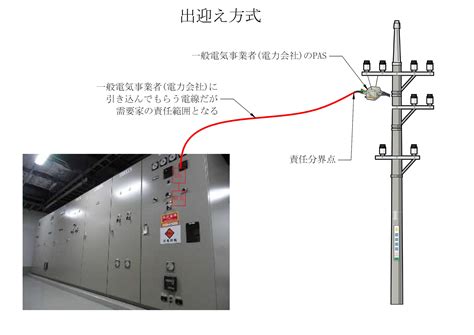 Paspgsは最後の砦～責任分界点としても～ 【やさしく解説する電気】受電から制御まで