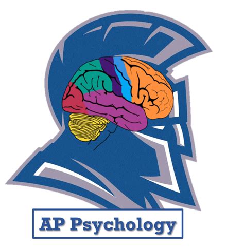 Ap Psych Class Links Mr Parker