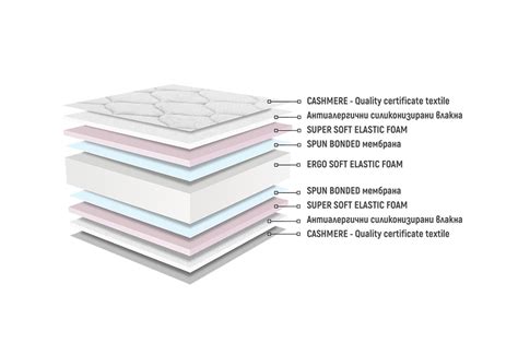 MODENA » PrimaErgonomika.bg