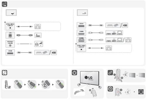 Lg Qned Aqa Led K Uhd Smart Tv User Guide