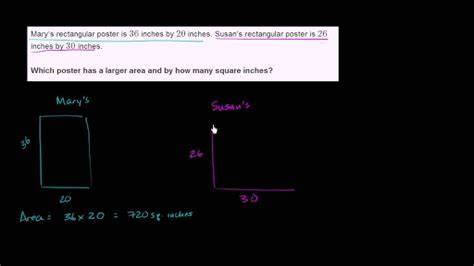 Area And Perimeter Of Rectangles Word Problems Practice Khan Academy