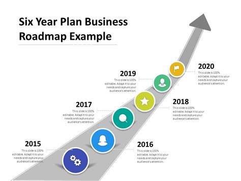 Six Year Plan Business Roadmap Example Ppt PowerPoint Presentation ...