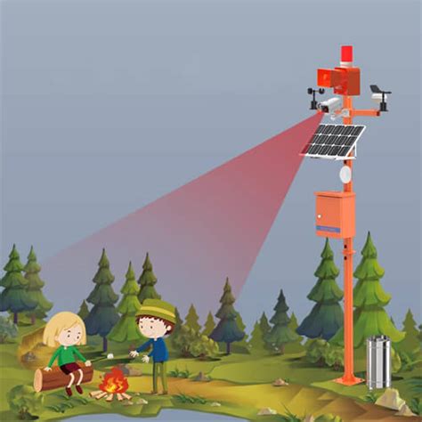 Weather Station Aids Prevent Forest Fire - Renke