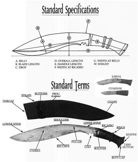 Cold Steel Kukri