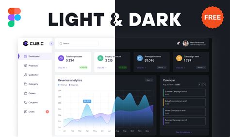 Dashboard Dark And Light Modes Color Variables Figma