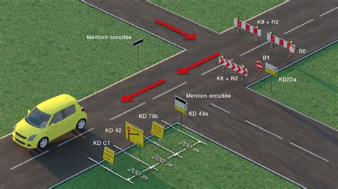 Sch Ma Dune D Viation Cybermetal Sp Cialiste De La Protection De