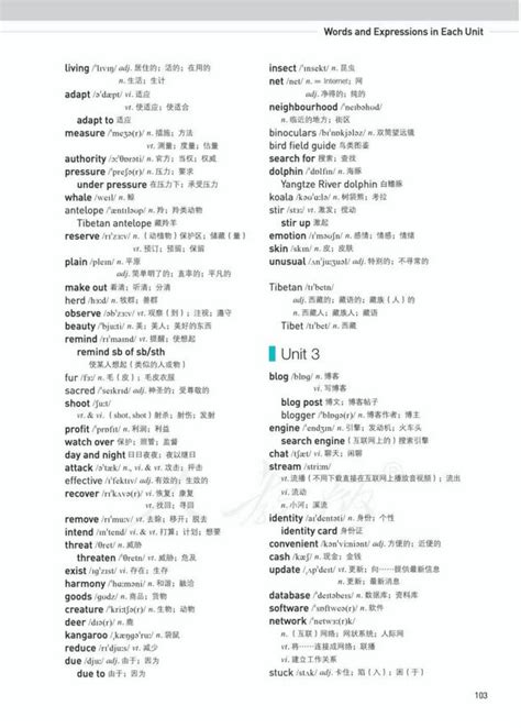 《words And Expressions In Each Unit 各单元生词和习惯用语》2019年审定人教版高中英语必修二高中课本 中学课本网