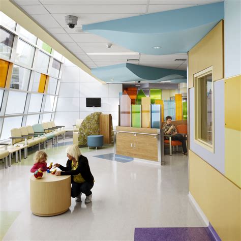 McMaster Children's Hospital - Healthcare Snapshots