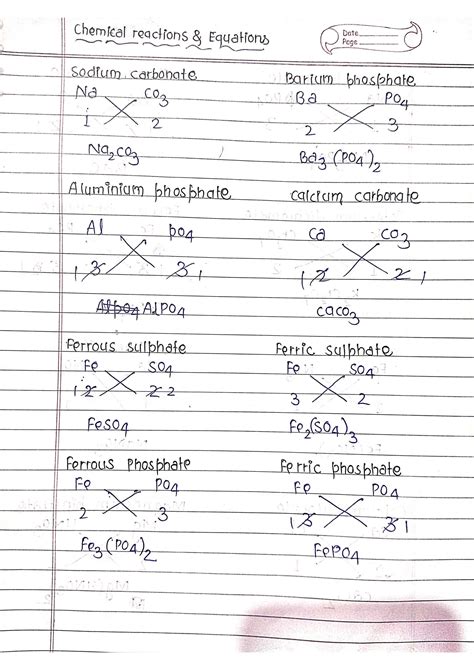 Solution Chemical Equations And Reactions Chemistry Ch 1 Class 10th