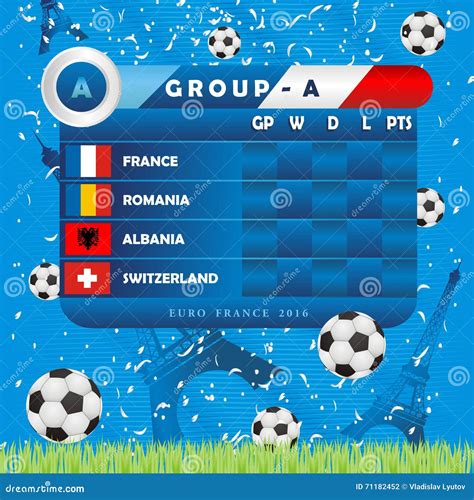 European Soccer Championship Group Stages, Vector Illustration. Stock