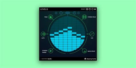 Buy Levels Metering Plugin Boutique