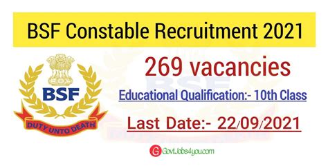 BSF Constable GD Recruitment Apply Online For 269 Vacancy