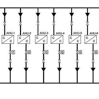 Schematic diagram of air conditioning variable volume water system in a ...