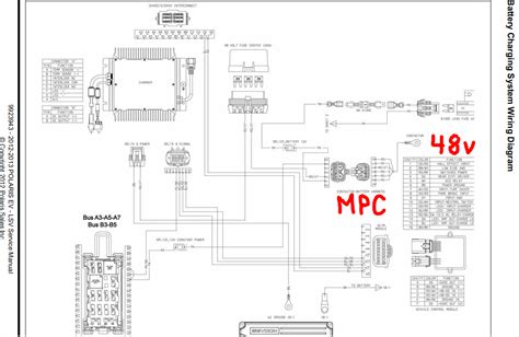 Polaris Ranger Ev Wiring Diagram