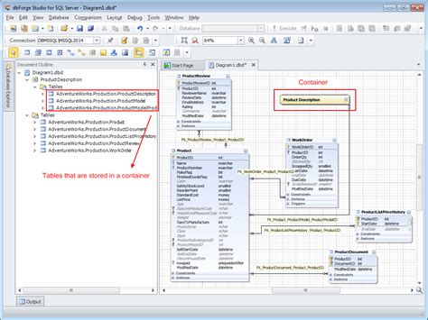 DIAGRAM Sql Server Database Diagram Notation MYDIAGRAM ONLINE 1830