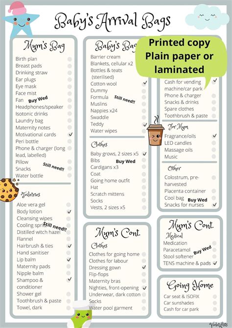 Hospital Packing List For Babys Birth Or Home Birth Mum Baby And