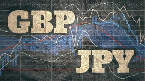 GBP JPY Investing - How to Trade GBP JPY - Admirals