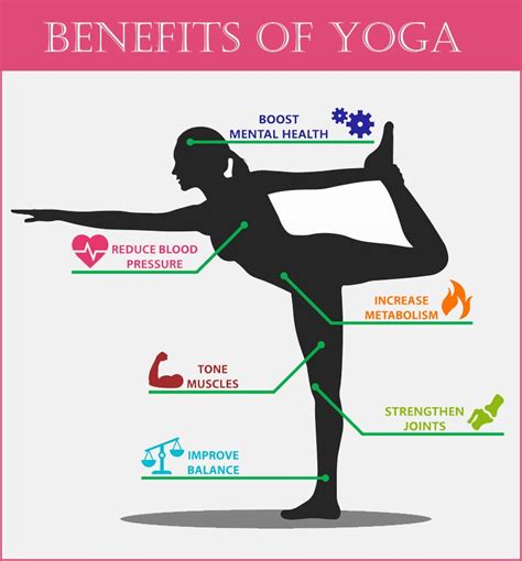 Health Benefits Of Practicing Yoga In Daily Life 🧘‍♀️🧘‍♂️ Yoga Yogapractice Dailyyoga Life