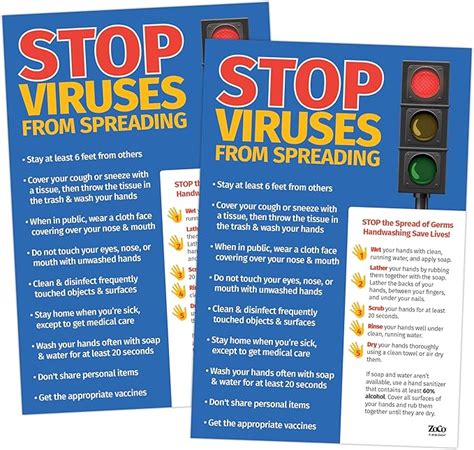 Amazon ZOCO Virus Prevention Posters 2 Pack Laminated 12 X