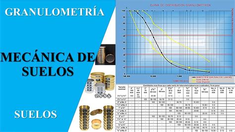 Granulometría Cálculos Mecánica de Suelos YouTube