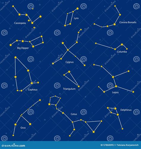 Sistema De Constelaciones Ejemplo Ilustración Del Vector Ilustración