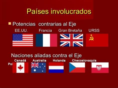 Alianzas De La II Guerra Mundial Los Aliados Y El Eje RESUMEN